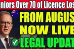 Licence Cancellation Without Warning in Australia 2025